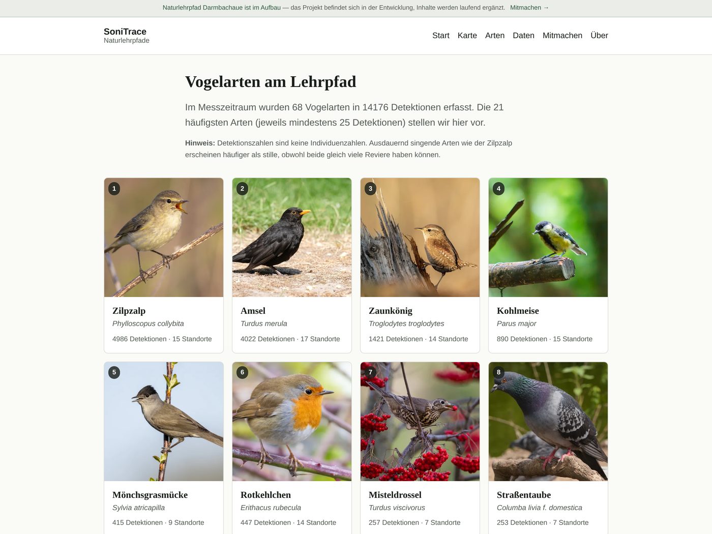 Screenshot der Lehrpfad-Website Darmbachaue mit Übersicht der erfassten Vogelarten